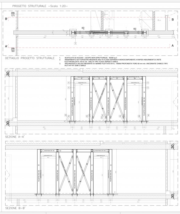 Schema grafico del portale in acciaio.